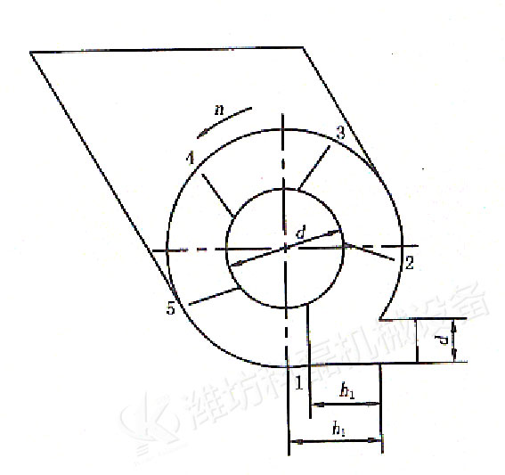 詳(xiang)解閥口袋(dài)包裝機的(de)分類、特點(dian)、内部構造(zao)及适應性(xìng) 第3張
