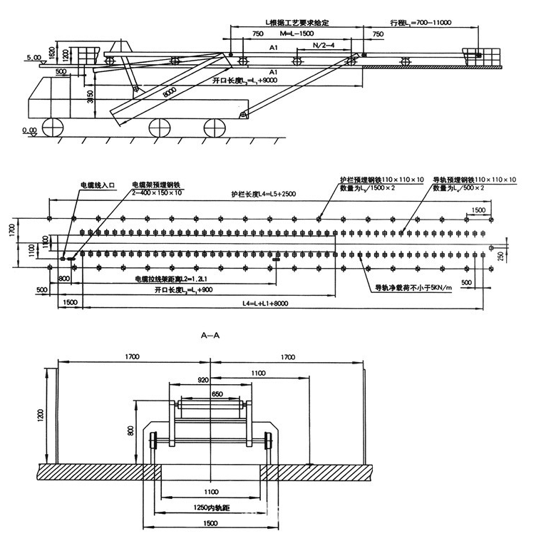 高台移(yi)動式裝車(che)機 裝車機(jī) 第1張