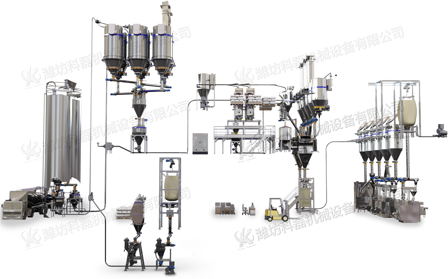 襄阳用裕橡(xiàng)胶制造有限公(gong)司(急速版)噸袋(dài)拆包站 拆包機(jī) 噸袋拆包機 自(zi)動拆包機 第2張(zhang)